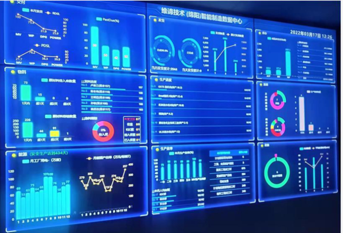 維諦技術(shù)綿陽工廠榮獲四川省級“綠色工廠”稱號，引領(lǐng)互聯(lián)網(wǎng)數(shù)據(jù)服務(wù)綠色發(fā)展