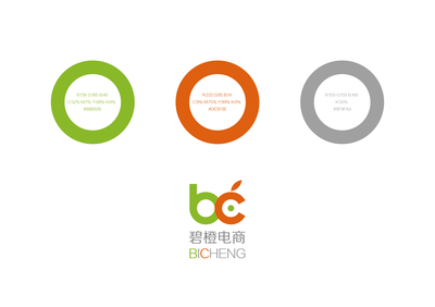 碧橙電商 以互聯(lián)網(wǎng)數(shù)據(jù)服務(wù)驅(qū)動智能商業(yè)新增長