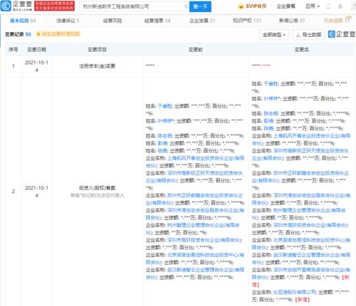 比亞迪戰(zhàn)略投資新迪數(shù)字 深化軟件布局，賦能產(chǎn)業(yè)智能化升級(jí)